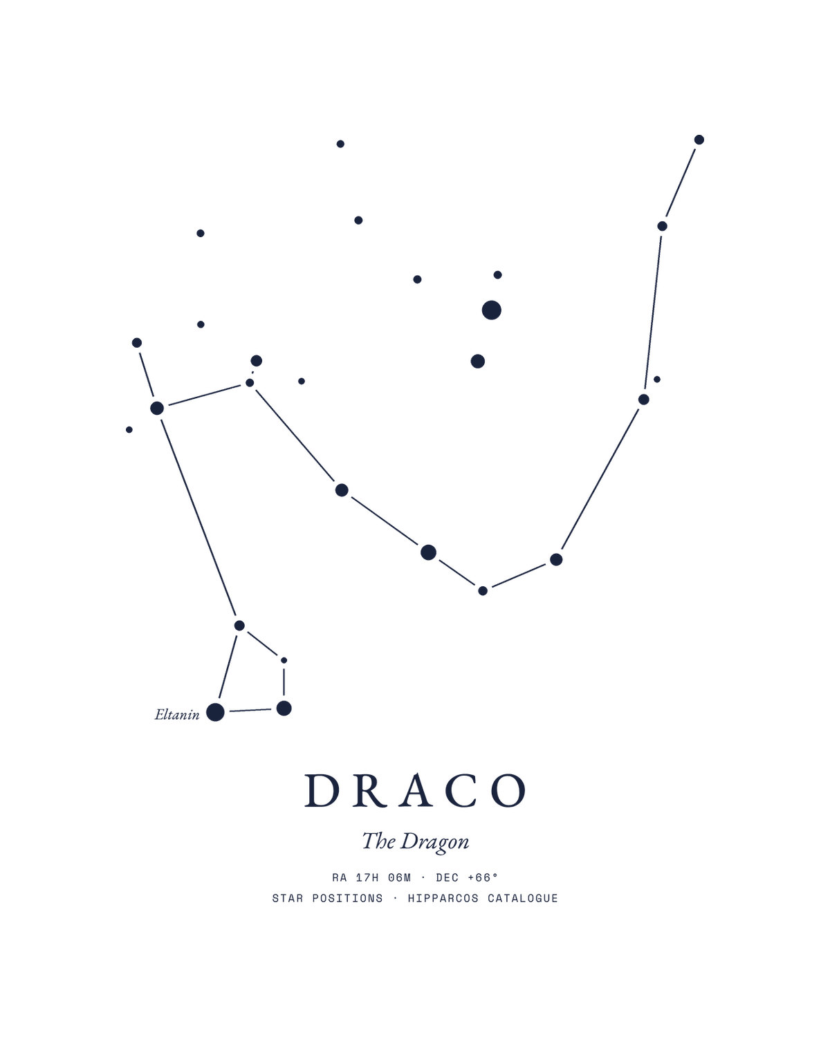 Draco