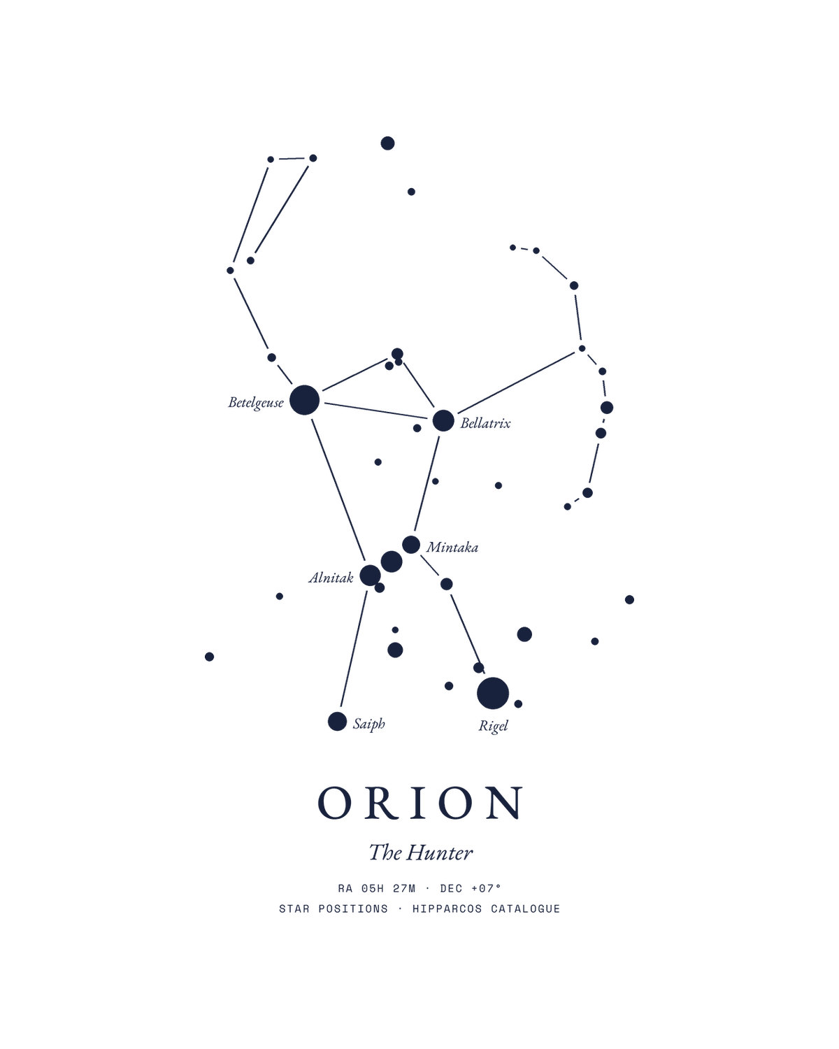 Orion