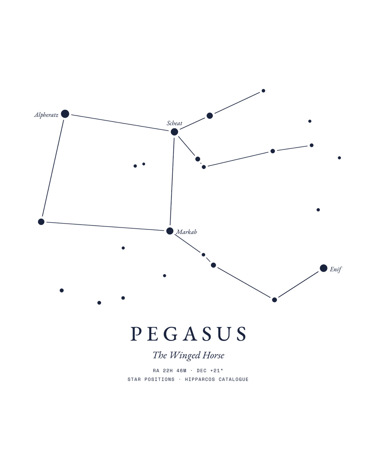 Pegasus