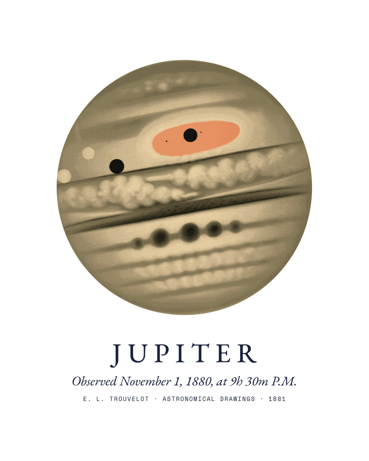 The Planets
